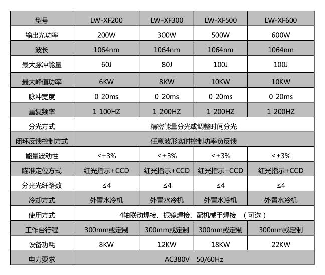 精密機械_世紀(jì)鐳杰明（廈門）科技有限公司