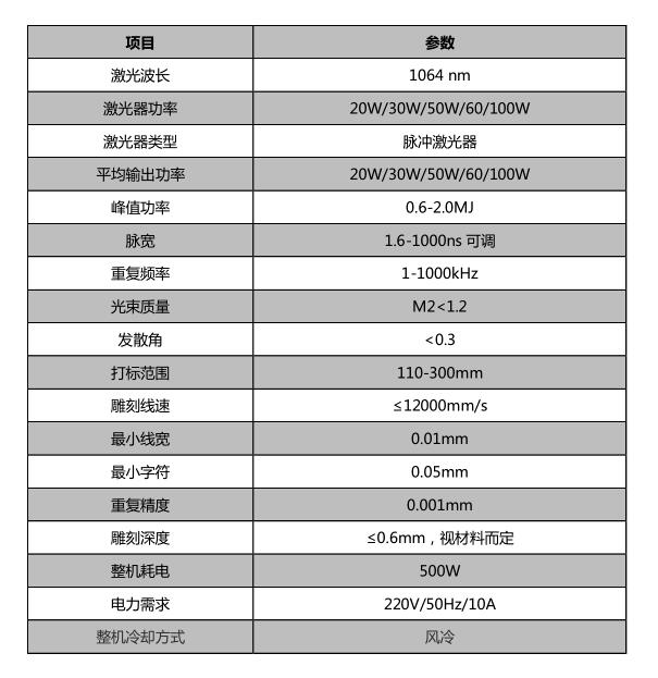 儀器儀表_世紀(jì)鐳杰明（廈門(mén)）科技有限公司