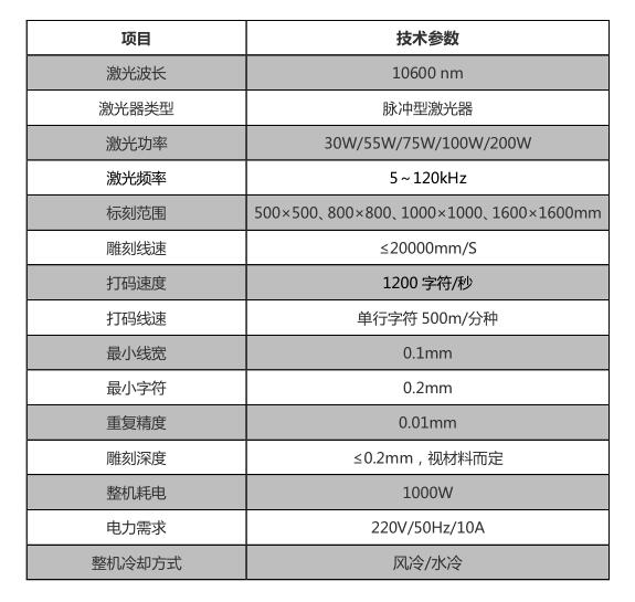 廣告行業(yè)_世紀鐳杰明（廈門）科技有限公司